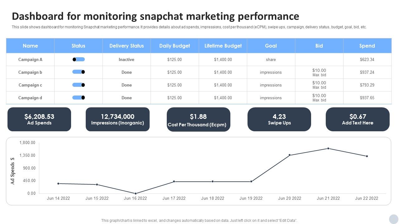 Social_Media_Marketing_Strategies_To_Generate_Lead_Dashboard_For_Monitoring_Snapchat_Marketing_Performance_Infographics_PDF_Slide_1.jpg