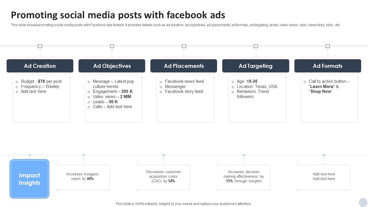 Social_Media_Marketing_Strategies_To_Generate_Lead_Promoting_Social_Media_Posts_With_Facebook_Ads_Elements_PDF_Slide_1.jpg