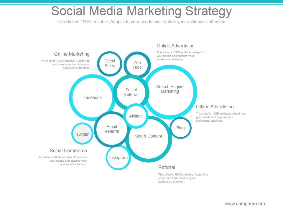 Social_Media_Marketing_Strategy_Ppt_PowerPoint_Presentation_Graphics_Slide_1.jpg