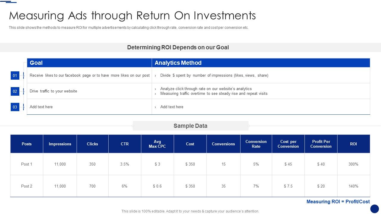 Social_Media_Marketing_Through_Facebook_Measuring_Ads_Through_Return_On_Investments_Microsoft_PDF_Slide_1.jpg