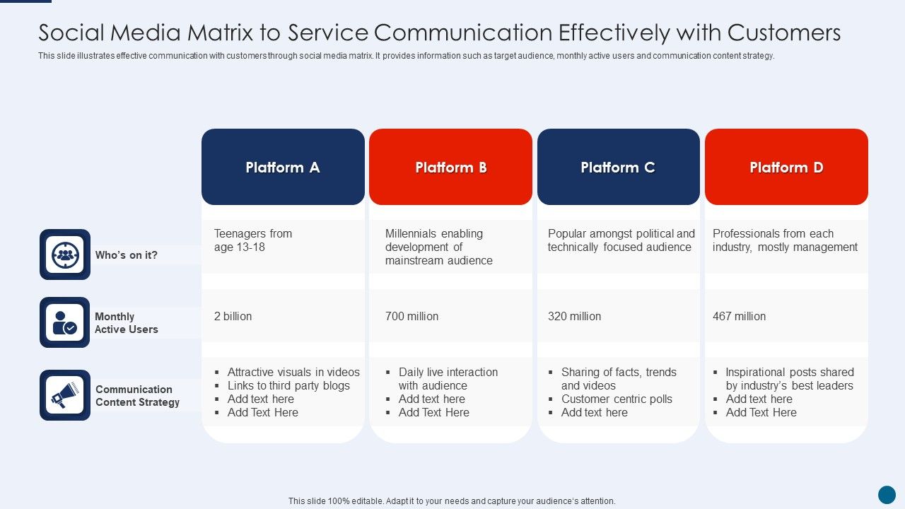 Social_Media_Matrix_To_Service_Communication_Effectively_With_Customers_Topics_PDF_Slide_1.jpg