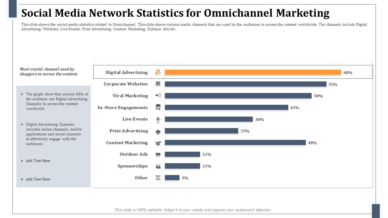 Social_Media_Network_Statistics_For_Omnichannel_Marketing_Topics_PDF_Slide_1.jpg
