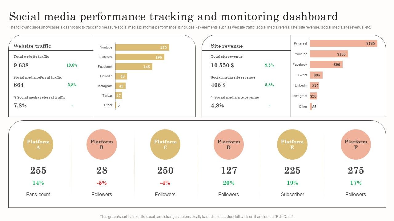 Social_Media_Performance_Tracking_And_Monitoring_Dashboard_Mockup_PDF_Slide_1.jpg