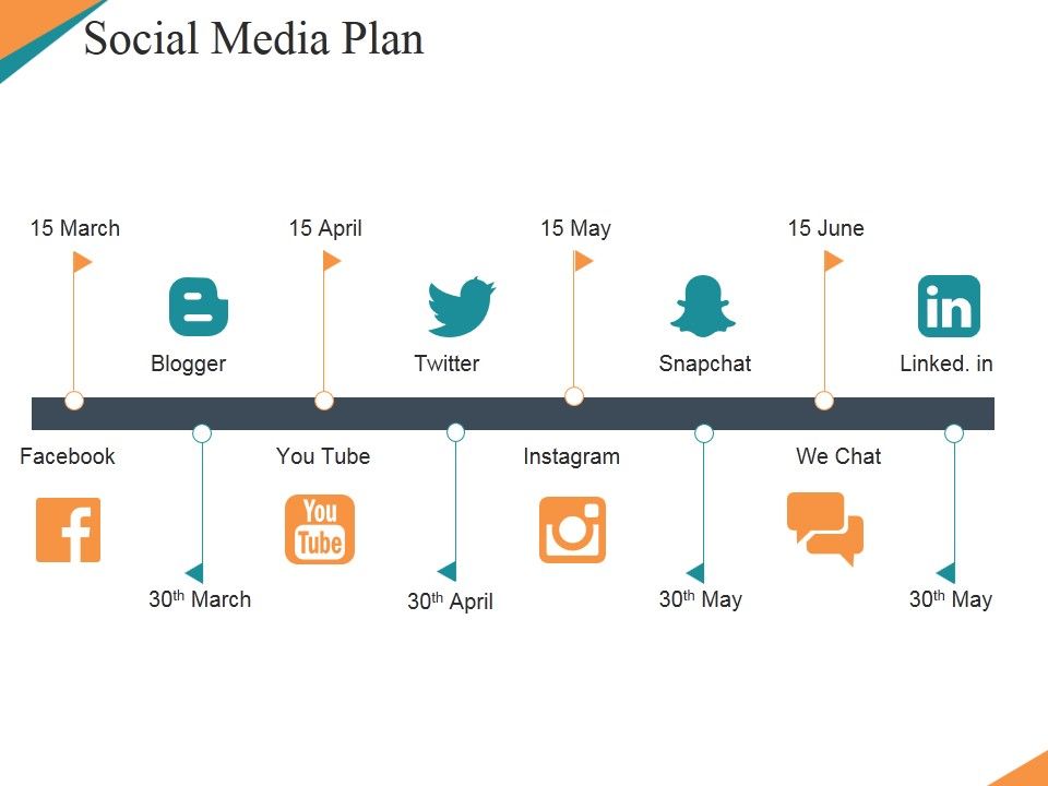 Social_Media_Plan_Ppt_PowerPoint_Presentation_Outline_Example_Introduction_Slide_1.jpg