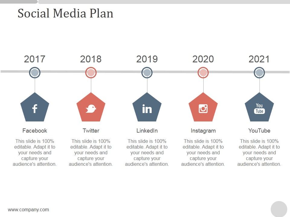 Social_Media_Plan_Ppt_PowerPoint_Presentation_Sample_Slide_1.jpg