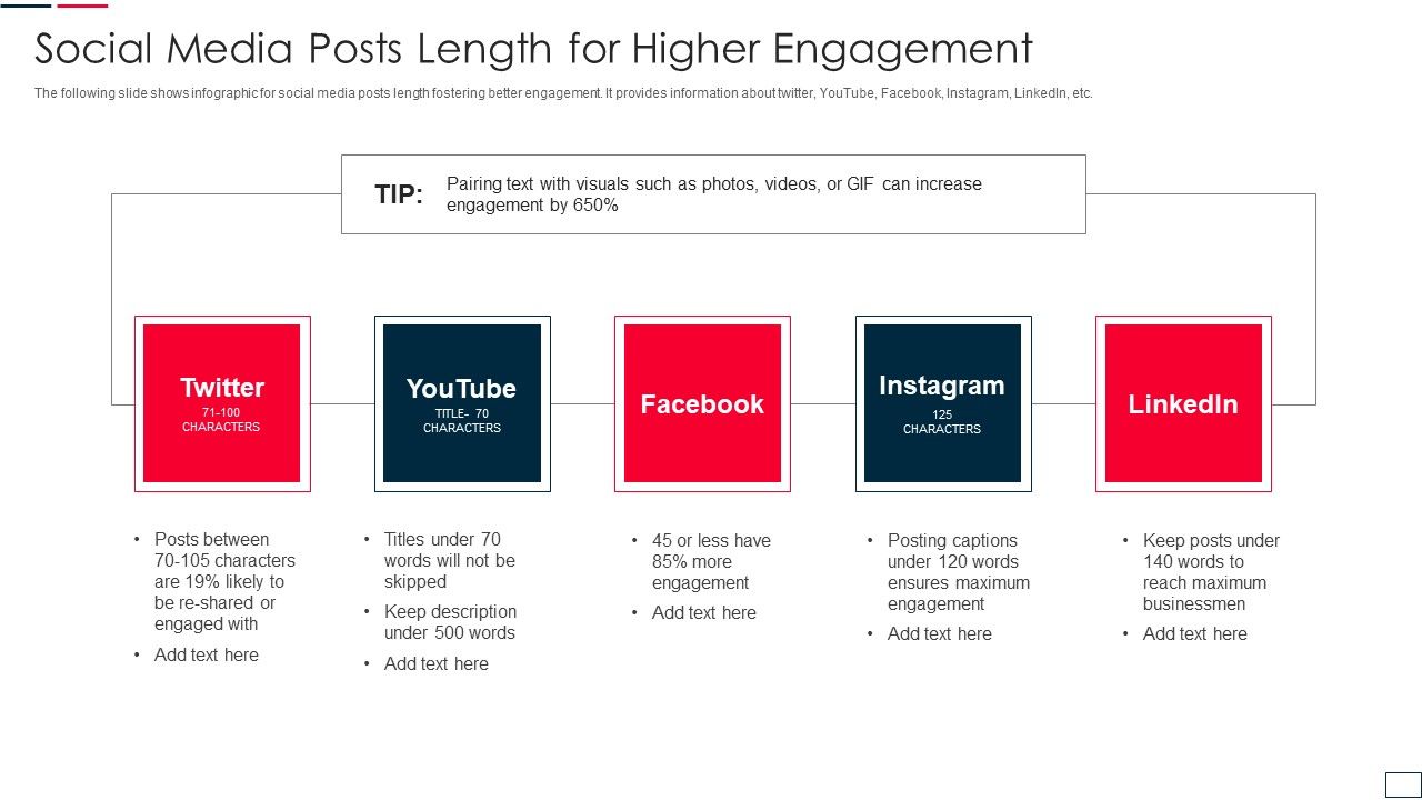 Social_Media_Posts_Length_For_Higher_Engagement_Topics_PDF_Slide_1.jpg
