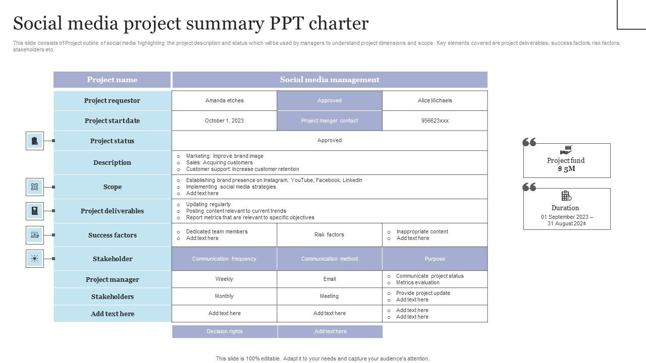 Social_Media_Project_Summary_Ppt_Charter_Topics_PDF_Slide_1.jpg