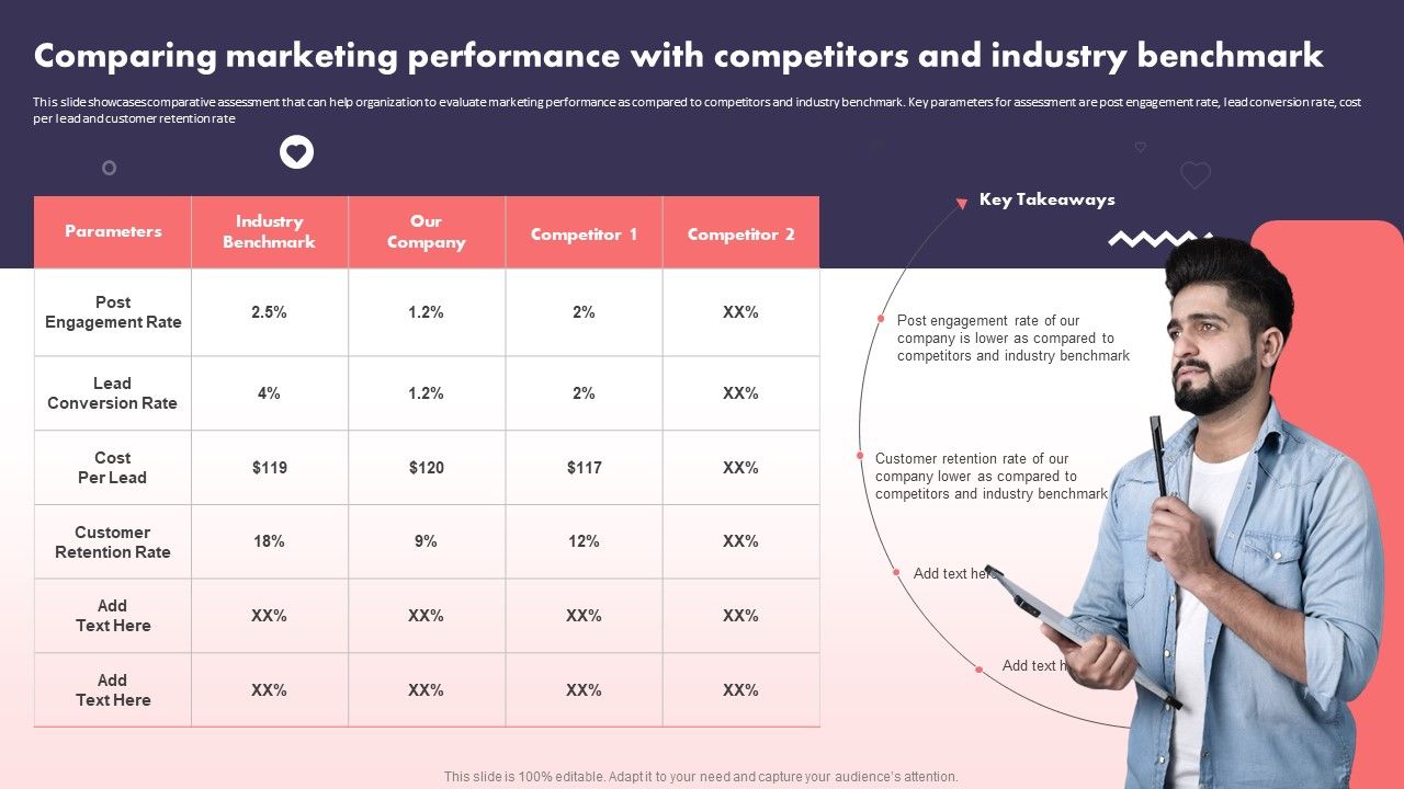 Social_Media_Promotional_Technique_Comparing_Marketing_Performance_With_Competitors_Diagrams_PDF_Slide_1.jpg