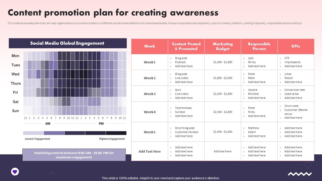 Social_Media_Promotional_Technique_Content_Promotion_Plan_For_Creating_Awareness_Graphics_PDF_Slide_1.jpg