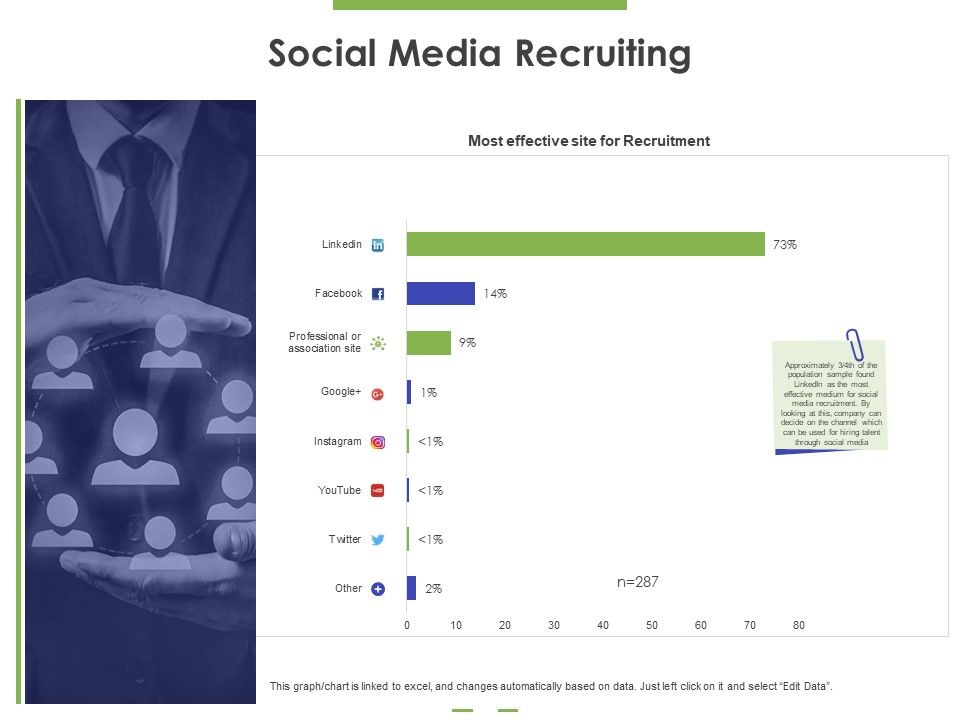 Social_Media_Recruiting_Ppt_PowerPoint_Presentation_Infographics_Master_Slide_PDF_Slide_1.jpg