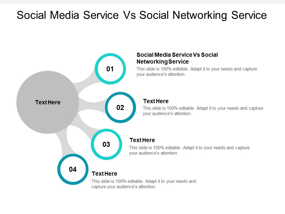 Social_Media_Service_Vs_Social_Networking_Service_Ppt_PowerPoint_Presentation_Show_Design_Inspiration_Cpb_Pdf_Slide_1.jpg