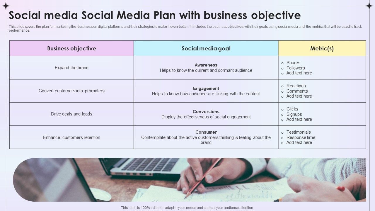 Social_Media_Social_Media_Plan_With_Business_Objective_Ppt_Layouts_Microsoft_PDF_Slide_1.jpg