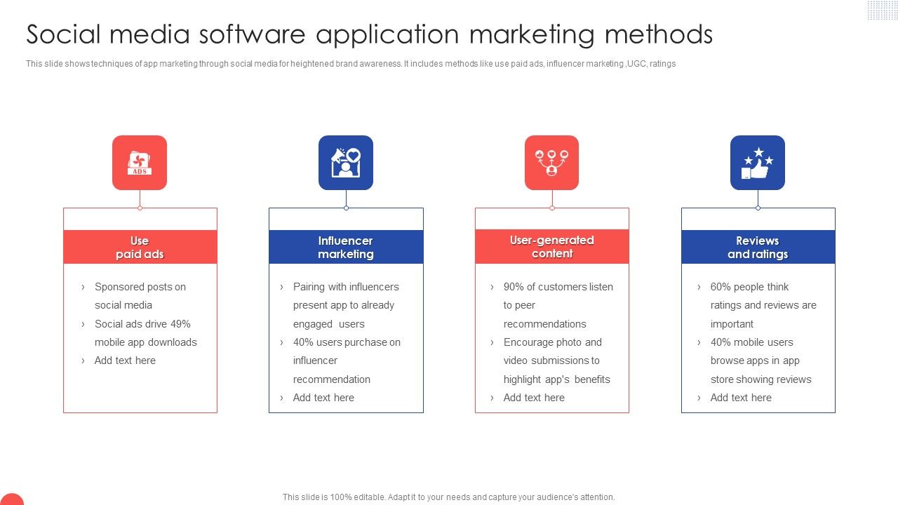 Social_Media_Software_Application_Marketing_Methods_Summary_PDF_Slide_1.jpg
