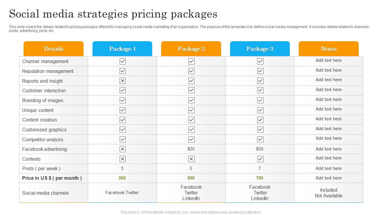 Social_Media_Strategies_Pricing_Packages_Ppt_Infographics_Structure_PDF_Slide_1.jpg