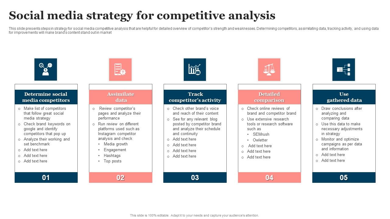 Social_Media_Strategy_For_Competitive_Analysis_Professional_PDF_Slide_1.jpg