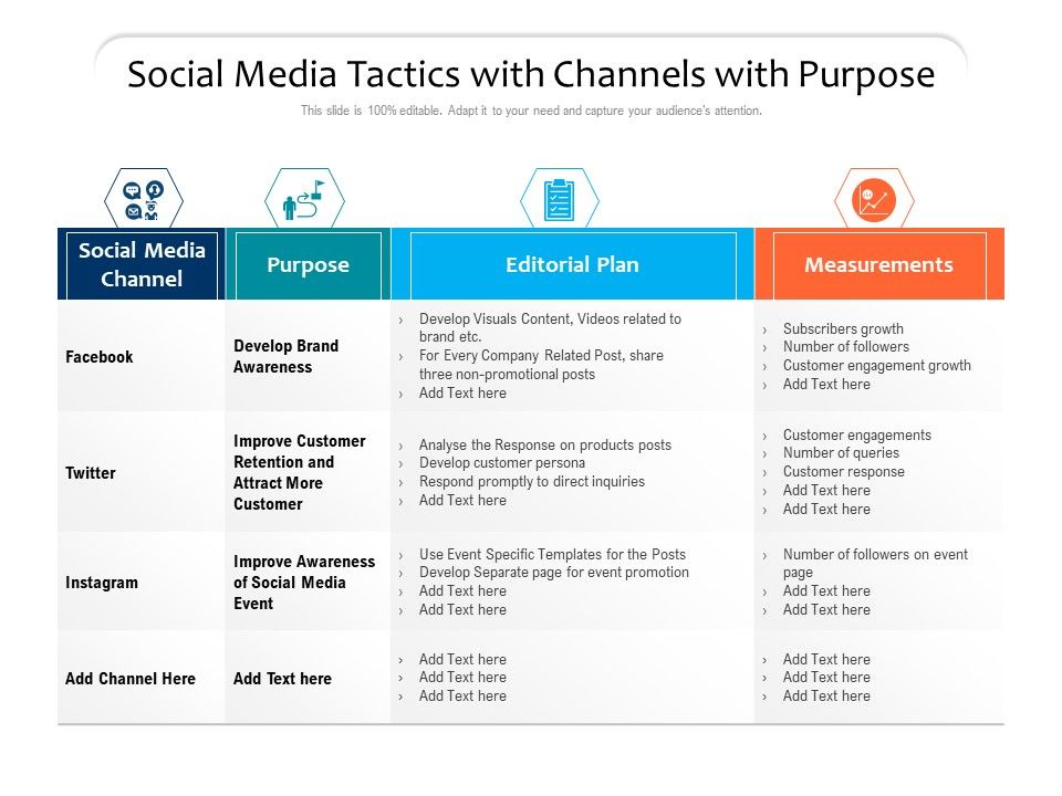 Social_Media_Tactics_With_Channels_With_Purpose_Ppt_PowerPoint_Presentation_Gallery_Background_Designs_PDF_Slide_1.jpg