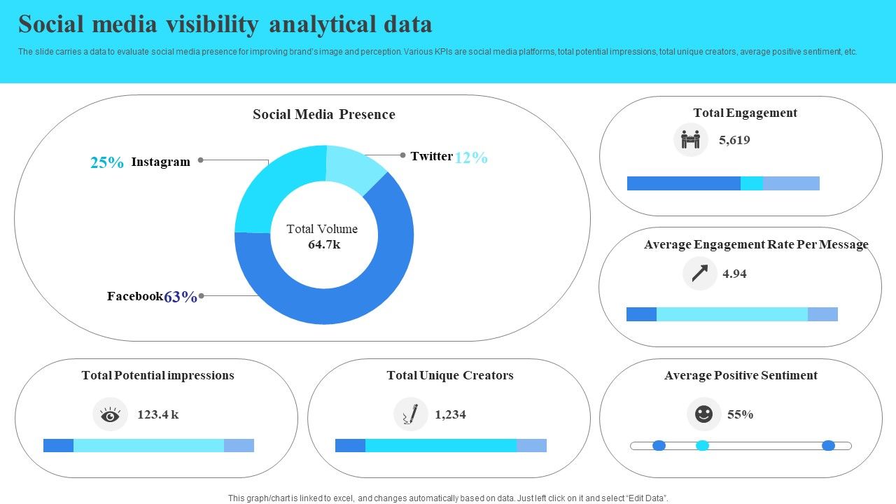 Social_Media_Visibility_Analytical_Data_Inspiration_PDF_Slide_1.jpg