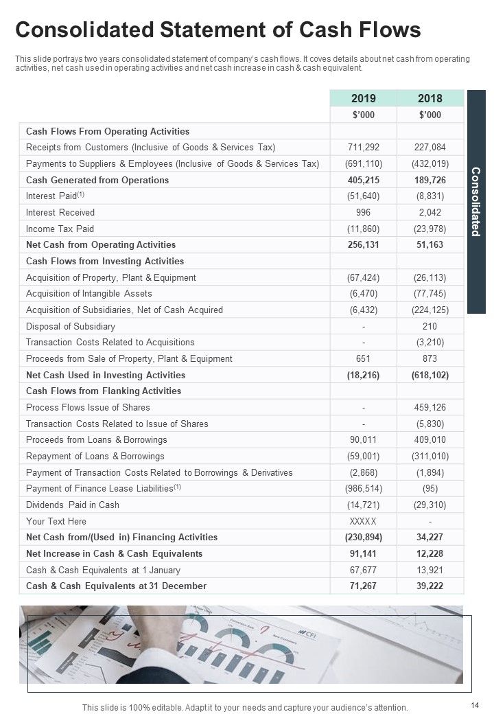 Social Media Yearly Report One Pager Documents