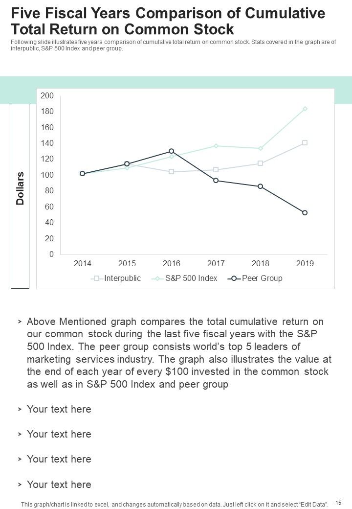 Social Media Yearly Report One Pager Documents