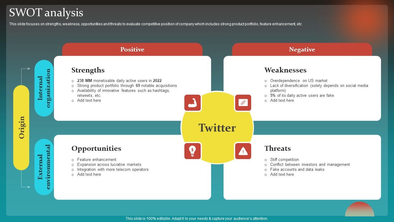Social_Network_Business_Summary_SWOT_Analysis_Ideas_PDF_Slide_1.jpg