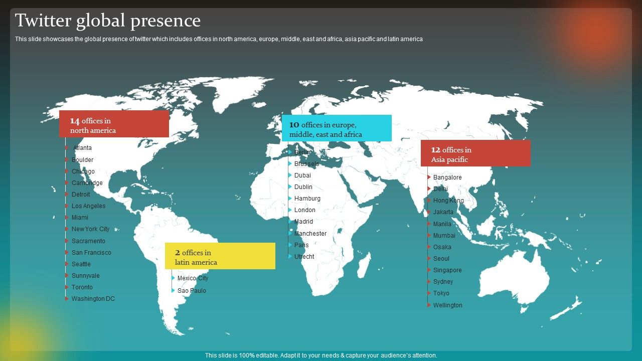 Social_Network_Business_Summary_Twitter_Global_Presence_Pictures_PDF_Slide_1.jpg