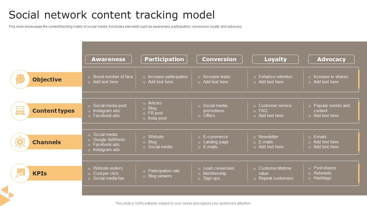 Social_Network_Content_Tracking_Model_Information_PDF_Slide_1.jpg