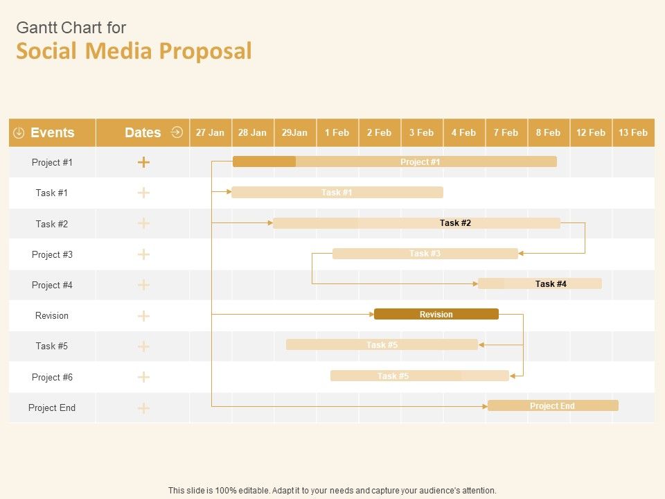 Social_Network_Gantt_Chart_For_Social_Media_Proposal_Revision_Ppt_Pictures_Ideas_PDF_Slide_1.jpg