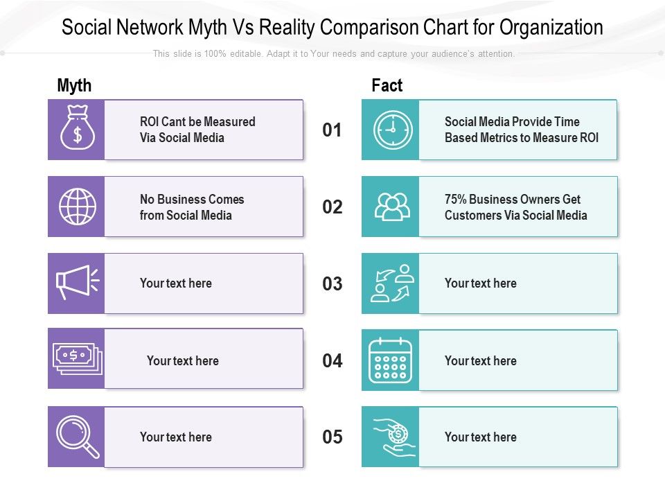 Social_Network_Myth_Vs_Reality_Comparison_Chart_For_Organization_Ppt_PowerPoint_Presentation_File_Clipart_PDF_Slide_1.jpg