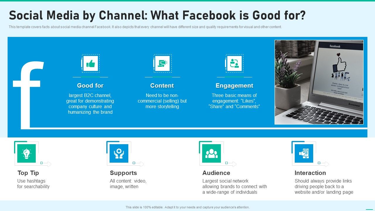 Social_Network_Playbook_Social_Media_By_Channel_What_Facebook_Is_Good_For_Ppt_Portfolio_Rules_PDF_Slide_1.jpg