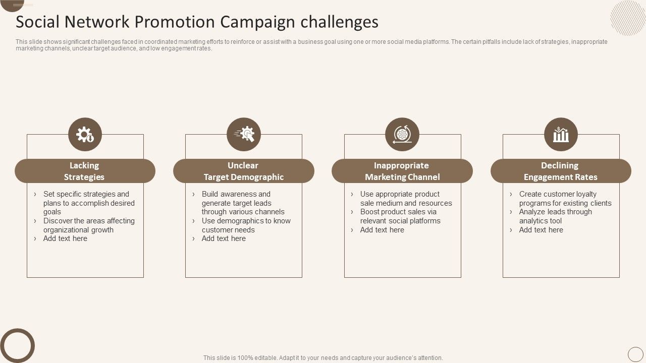 Social_Network_Promotion_Campaign_Challenges_Ppt_Styles_Show_PDF_Slide_1.jpg
