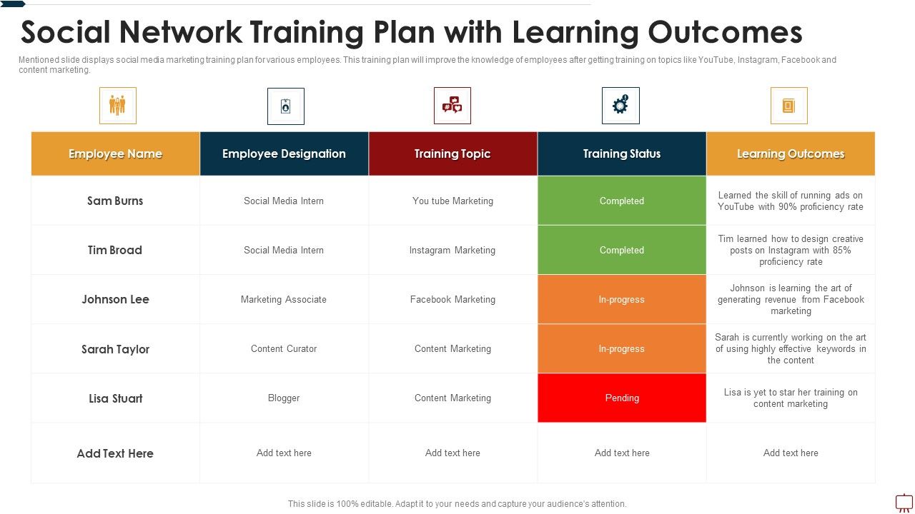 Social_Network_Training_Plan_With_Learning_Outcomes_Ppt_Summary_Background_PDF_Slide_1.jpg