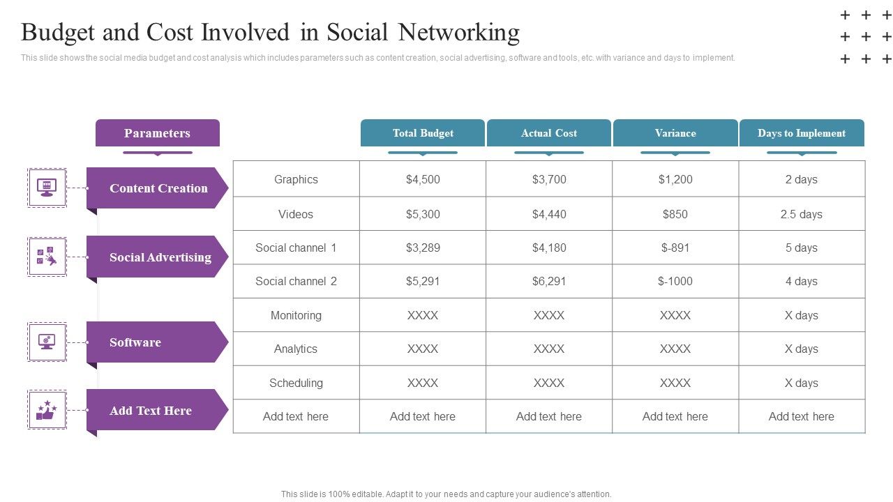 Social_Networking_Program_Budget_And_Cost_Involved_In_Social_Networking_Ideas_PDF_Slide_1.jpg