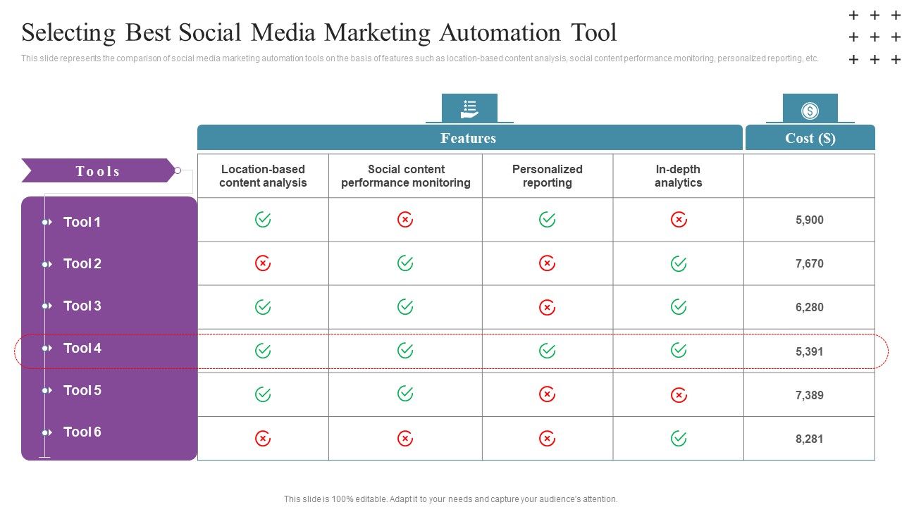 Social_Networking_Program_Selecting_Best_Social_Media_Marketing_Automation_Tool_Formats_PDF_Slide_1.jpg