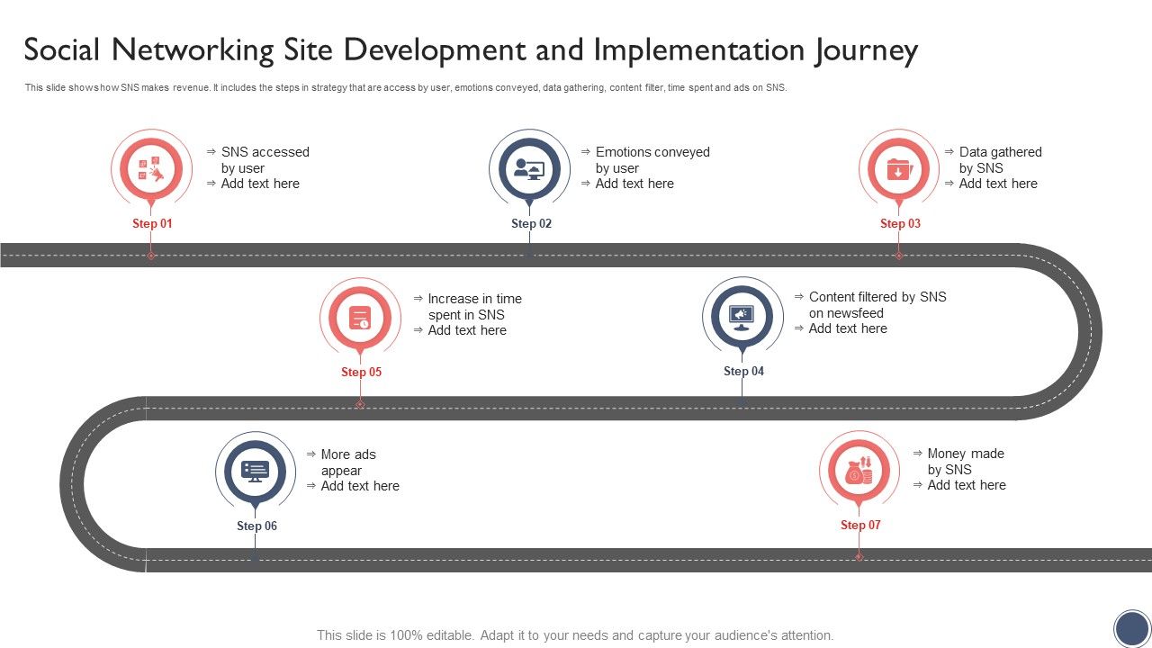 Social_Networking_Site_Development_And_Implementation_Journey_Designs_PDF_Slide_1.jpg