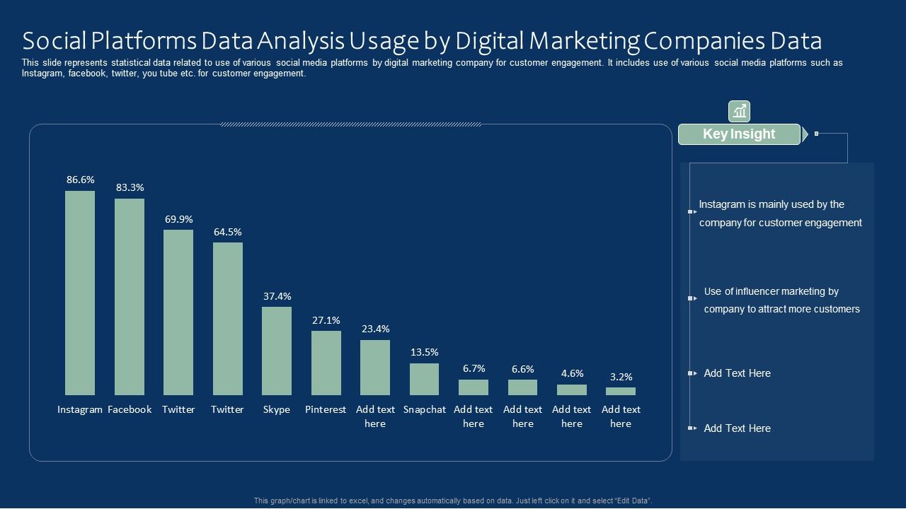 Social_Platforms_Data_Analysis_Usage_By_Digital_Marketing_Companies_Data_Clipart_PDF_Slide_1.jpg