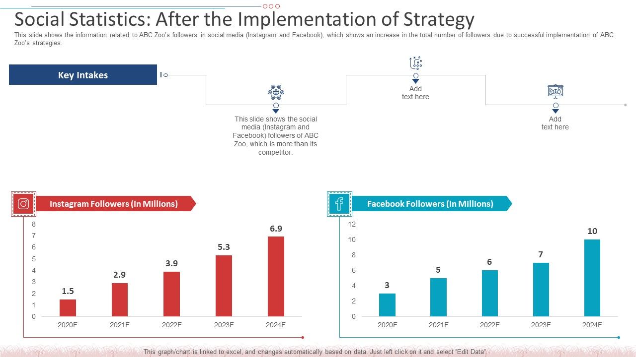 Social_Statistics_After_The_Implementation_Of_Strategy_Background_PDF_Slide_1.jpg