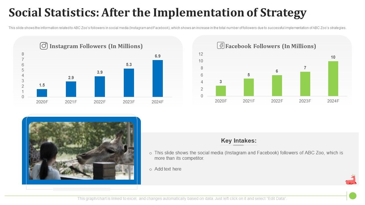 Social_Statistics_After_The_Implementation_Of_Strategy_Clipart_PDF_Slide_1.jpg
