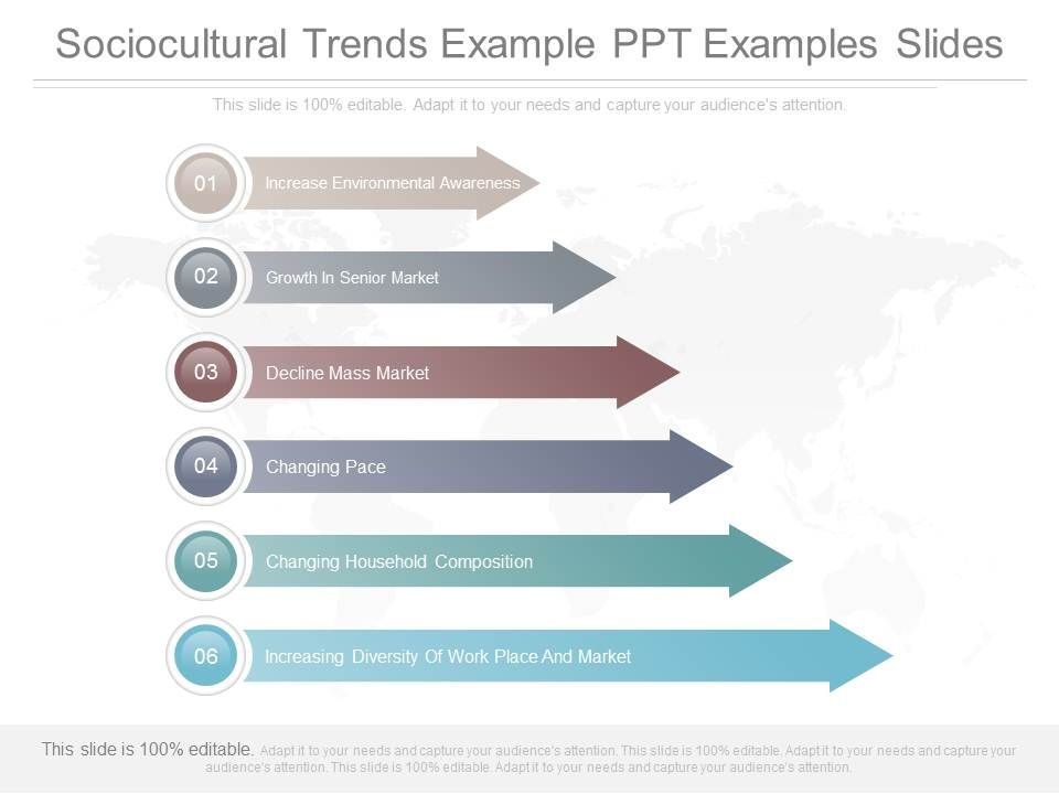 Sociocultural_Trends_Example_Ppt_Examples_Slides_1.jpg