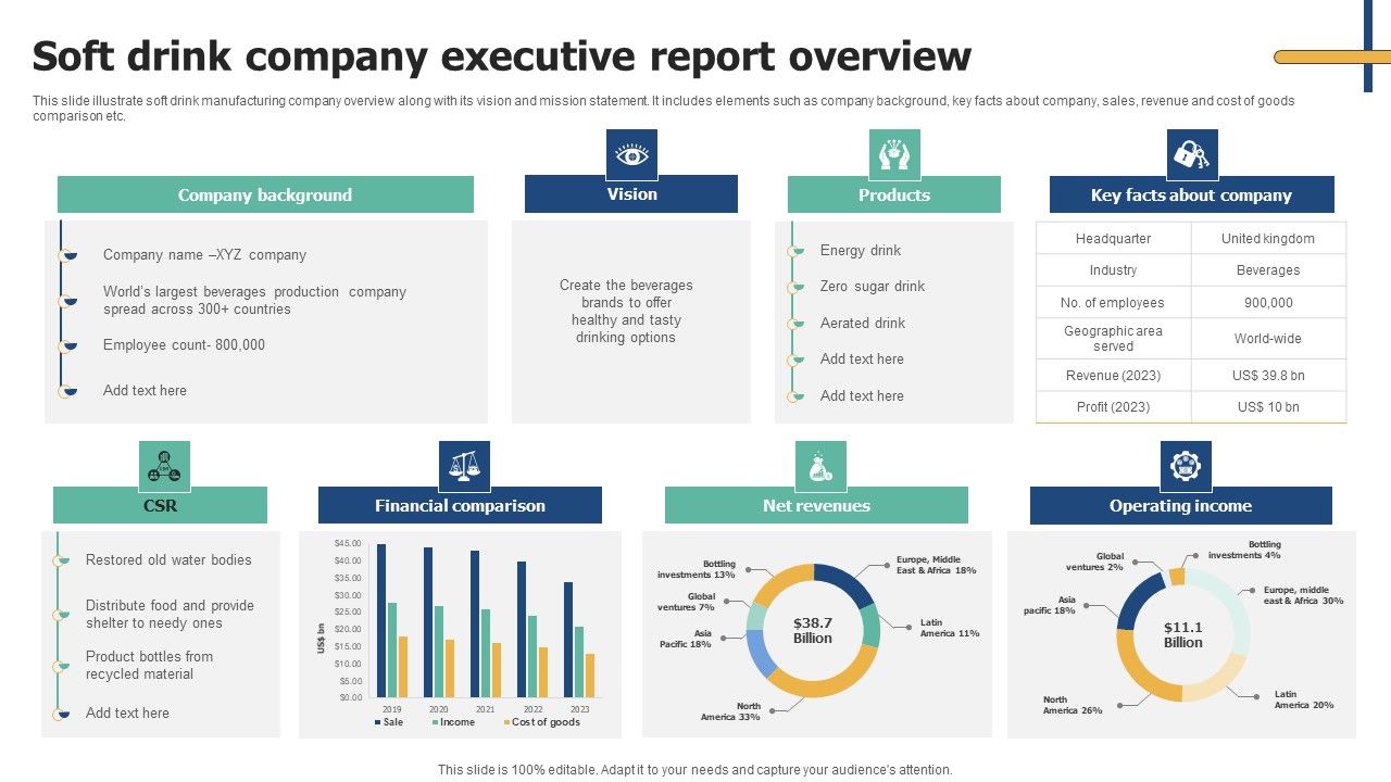 Soft_Drink_Company_Executive_Report_Overview_Icons_PDF_Slide_1.jpg
