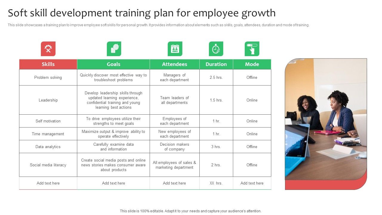 Soft_Skill_Development_Training_Plan_For_Employee_Growth_Ppt_Infographic_Template_Background_PDF_Slide_1.jpg