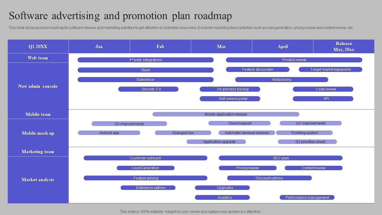 Software_Advertising_And_Promotion_Plan_Roadmap_Summary_PDF_Slide_1.jpg