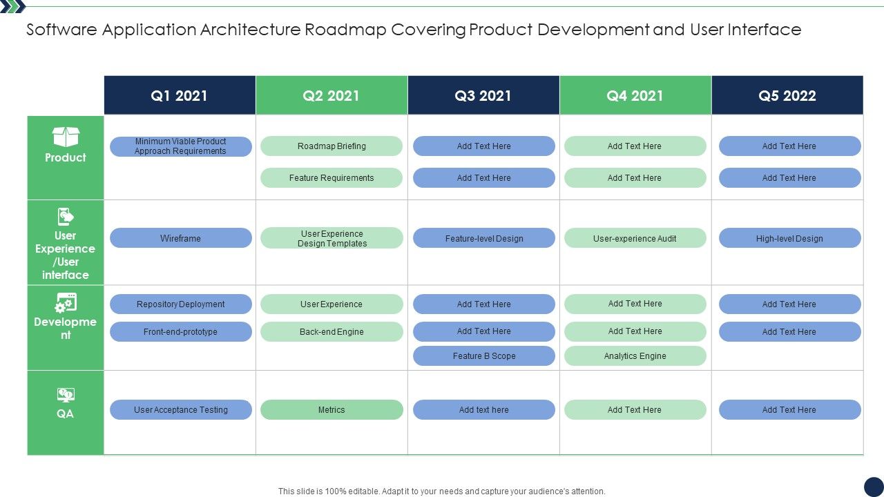 Software_Application_Architecture_Roadmap_Covering_Product_Development_And_User_Interface_Summary_PDF_Slide_1.jpg