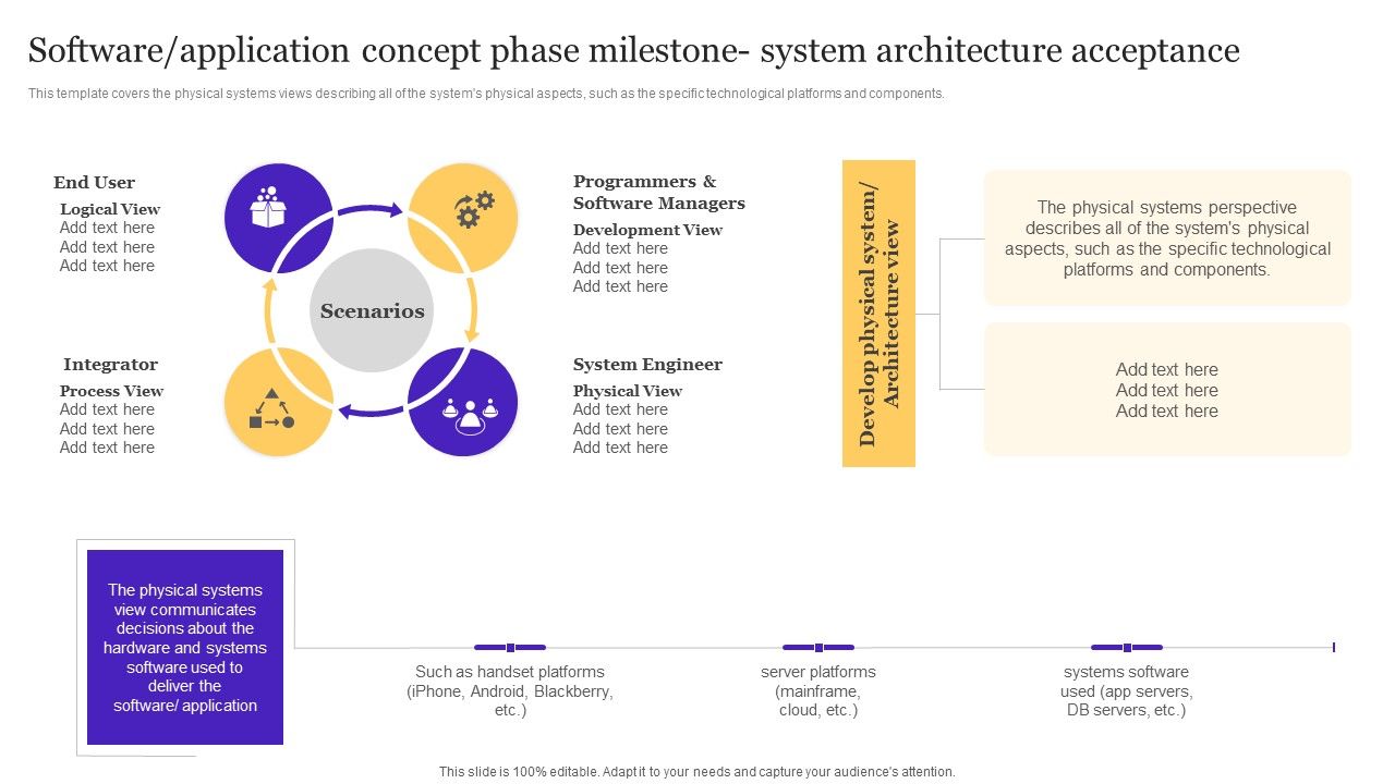 Software_Application_Concept_Phase_Milestone_System_Architecture_Acceptance_Diagrams_PDF_Slide_1.jpg