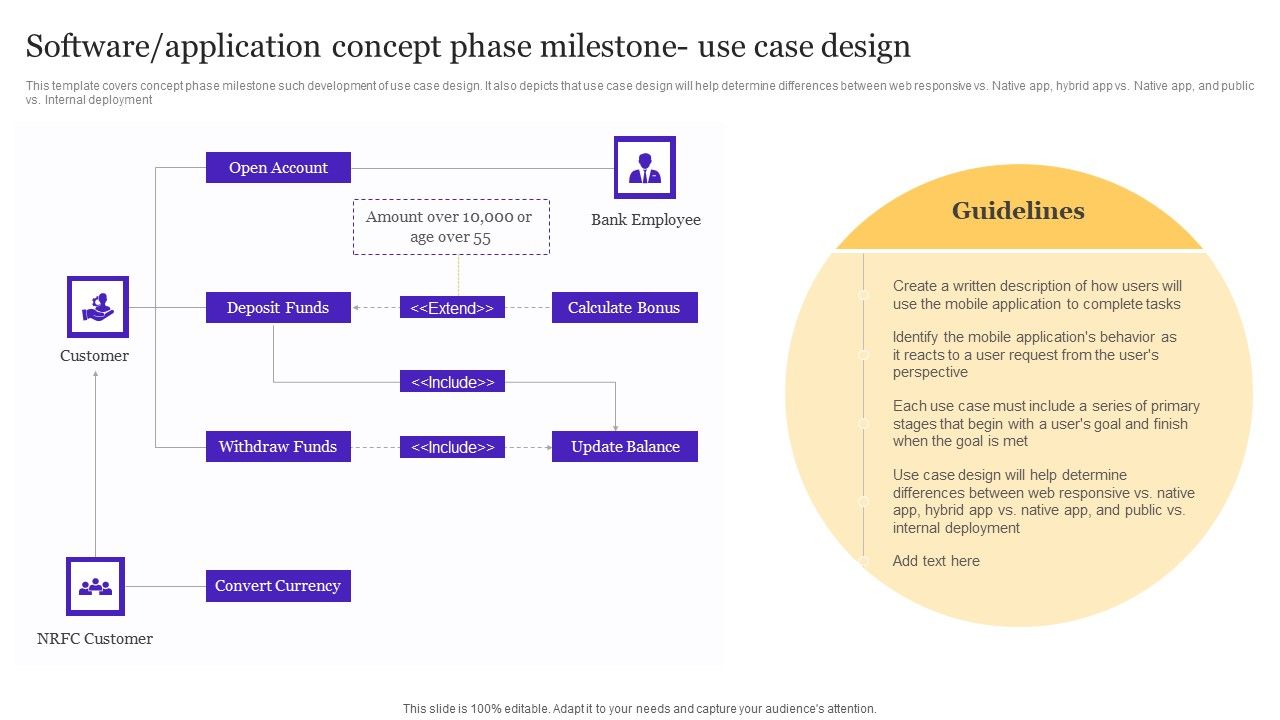 Software_Application_Concept_Phase_Milestone_Use_Case_Design_Playbook_For_Enterprise_Software_Organization_Topics_PDF_Slide_1.jpg