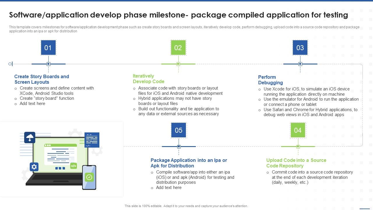 Software_Application_Develop_Phase_Milestone_Package_Compiled_Application_For_Testing_Pictures_PDF_Slide_1.jpg