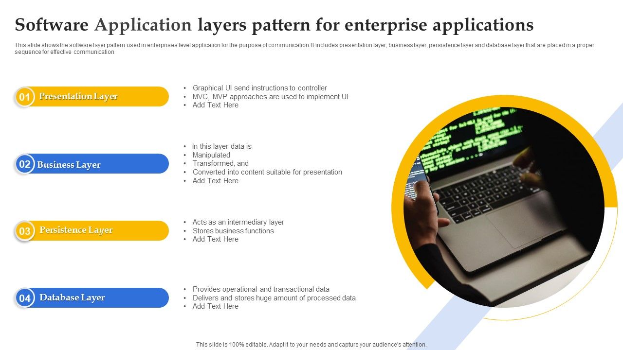 Software_Application_Layers_Pattern_For_Enterprise_Applications_Ppt_Outline_Objects_PDF_Slide_1.jpg