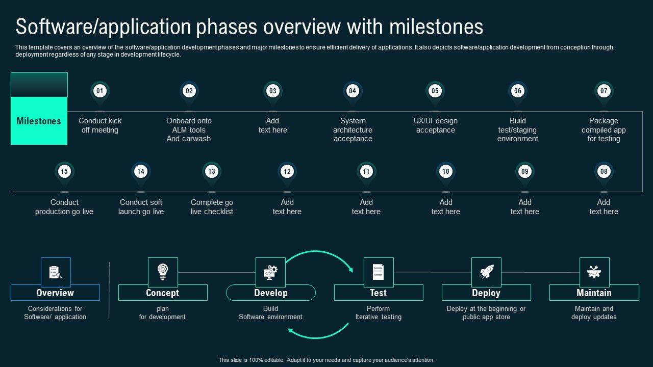 Software_Application_Phases_Overview_With_Milestones_Business_Application_Development_Playbook_Pictures_PDF_Slide_1.jpg