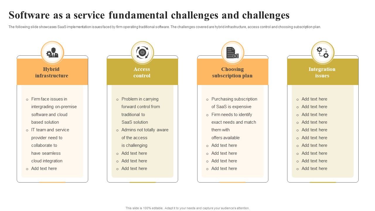 Software_As_A_Service_Fundamental_Challenges_And_Challenges_Background_PDF_Slide_1.jpg