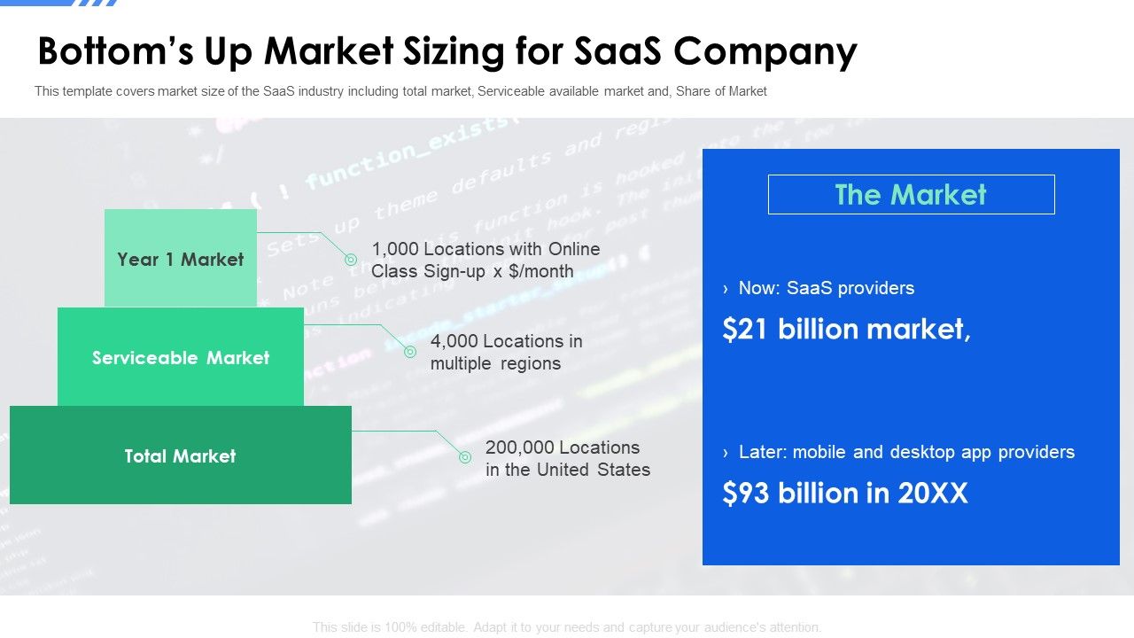 Software_As_A_Service_Funding_Elevator_Bottoms_Up_Market_Sizing_For_Saas_Company_Portrait_PDF_Slide_1.jpg