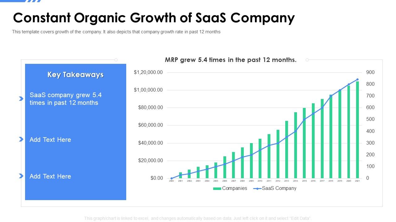Software_As_A_Service_Funding_Elevator_Constant_Organic_Growth_Of_Saas_Company_Introduction_PDF_Slide_1.jpg